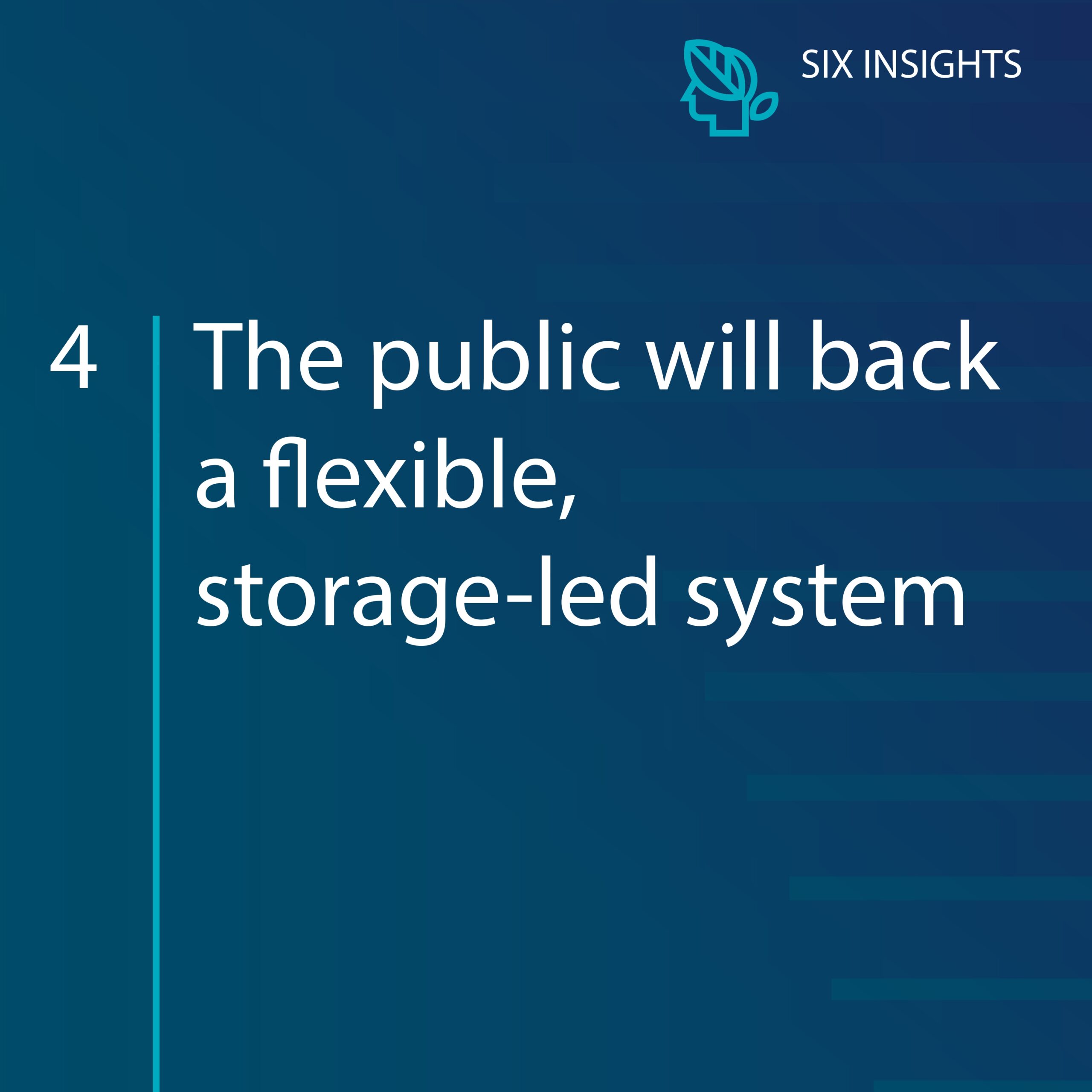 WCW slide 5